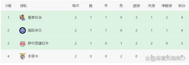 我的高中生活