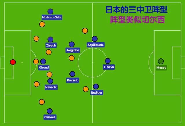 狠狠伊人