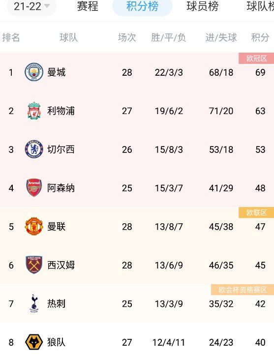 小樱玉足脚交榨精footjob