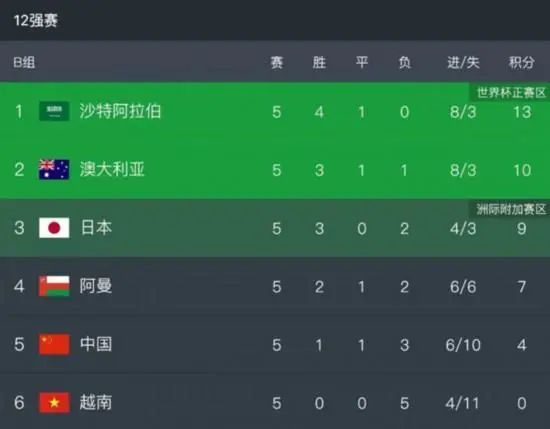 麻豆番号